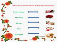 Florist in Indore