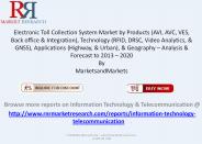 Electronic Toll Collection System Market 2013 – 2020:  Analysis & Forecast