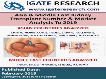 Asia & Middle East Kidney Transplant Market