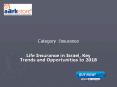 Life Insurance in Israel, Key Trends and Opportunities to 2018 PowerPoint PPT Presentation