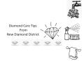 Diamond Care Tips from New Diamond District PowerPoint PPT Presentation