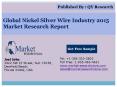 Global Nickel Silver Wire Industry 2015 Market Analysis Survey Research Growth and Forecast Report PowerPoint PPT Presentation