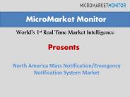 North America Mass Notification market