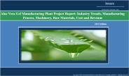Aloe Vera Gel Manufacturing Plant Project Report