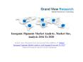 Inorganic Pigments Market Size, Segmentation To 2020: Grand View Research, Inc. PowerPoint PPT Presentation
