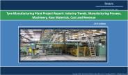 Tyre Manufacturing Plant | Cost, Production