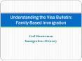 Understanding the Visa Bulletin: Family-Based Categories PowerPoint PPT Presentation