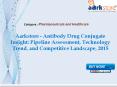Aarkstore - Antibody Drug Conjugate Insight: Pipeline Assessment, Technology Trend, and Competitive Landscape, 2015 PowerPoint PPT Presentation