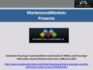 Automatic Passenger Counting Market