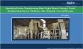 IMARC Group Releases a New Prefeasibility Report on a Aluminium Powder Manufacturing Plant. PowerPoint PPT Presentation