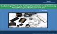 Rare Earth Magnet Manufacturing Plant Project Report PowerPoint PPT Presentation