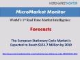European Stationary Cycles Market is estimated to grow at a CAGR of 3.9% from 2014 to 2019 PowerPoint PPT Presentation