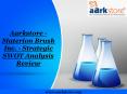Aarkstore - Materion Brush Inc. - Strategic SWOT Analysis Review PowerPoint PPT Presentation