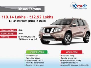 Nissan Terrano Prices, Mileage, Reviews and Images at Ecardlr