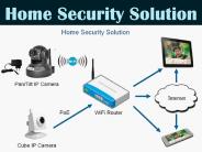 Home Security Solution