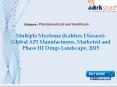 Aarkstore - Multiple Myeloma (Kahlers Disease)-Global API Manufacturers, Marketed and Phase III Drugs Landscape, 2015 PowerPoint PPT Presentation