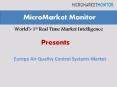 Systems Market Europe Air Quality Control Systems Market is expected to reach $13,207.8 million in 2019 PowerPoint PPT Presentation