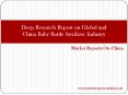 Deep Research Report on Global and China Baby Bottle Sterilizer Industry PowerPoint PPT Presentation