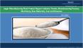 Sugar Manufacturing Plant | Cost, Machinery PowerPoint PPT Presentation