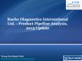 JSB Market Research : Roche Diagnostics International Ltd. - Product Pipeline Analysis, 2015 Update PowerPoint PPT Presentation