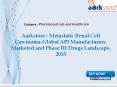 Aarkstore - Metastatic Renal Cell Carcinoma-Global API Manufacturers, Marketed and Phase III Drugs Landscape, 2015 PowerPoint PPT Presentation