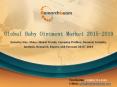 Global Baby Ointment Market Demand, Growth, Forecast 2015-2019 PowerPoint PPT Presentation