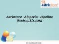 Aarkstore - Alopecia - Pipeline Review, H1 2015 PowerPoint PPT Presentation