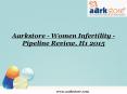 Aarkstore - Women Infertility - Pipeline Review, H1 2015 PowerPoint PPT Presentation