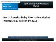 North America Dairy Alternative Market