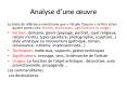 Analyse d PowerPoint PPT Presentation