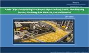 Potato Chips Manufacturing Plant | Cost, Production