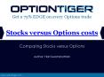 Stocks Versus Options Costs PowerPoint PPT Presentation