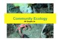 Community Ecology PowerPoint PPT Presentation