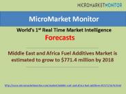 Middle East and Africa Fuel Additives Market