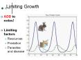 Limiting Growth PowerPoint PPT Presentation