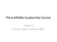 Plym Middle Leadership Course PowerPoint PPT Presentation
