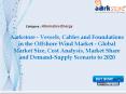 Aarkstore - Vessels, Cables and Foundations in the Offshore Wind Market PowerPoint PPT Presentation