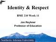 Identity PowerPoint PPT Presentation