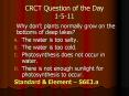 CRCT Question of the Day 1-5-11 PowerPoint PPT Presentation