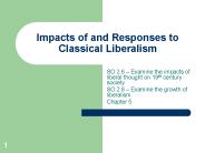 Impacts of and Responses to Classical Liberalism