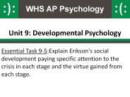 Unit 9: Developmental Psychology