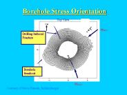 Borehole Stress Orientation