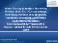 JSB Market Research: Water Testing & Analysis Market by Product, Product Type, Application& Region - Global Trends & Forecast to 2019 PowerPoint PPT Presentation