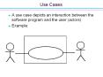 Use Cases PowerPoint PPT Presentation