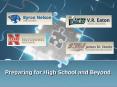 Preparing for High School and Beyond PowerPoint PPT Presentation