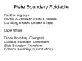 Plate Boundary Foldable PowerPoint PPT Presentation