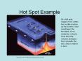 Hot Spot Example PowerPoint PPT Presentation