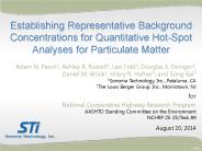 PM Background Concentrations Used for PM Hot-Spot Analysis