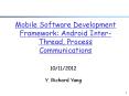 Mobile Software Development Framework: Android Inter-Thread, Process Communications PowerPoint PPT Presentation