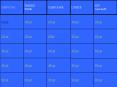 Blank Jeopardy PowerPoint PPT Presentation